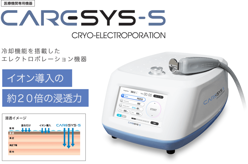ケアシスでダウンタイム軽減