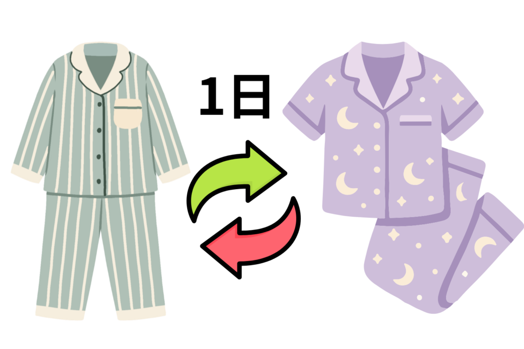 衣類や寝具を清潔に保つ
