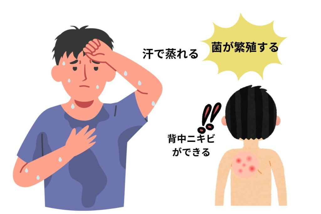 汗やムレで悪化しやすい