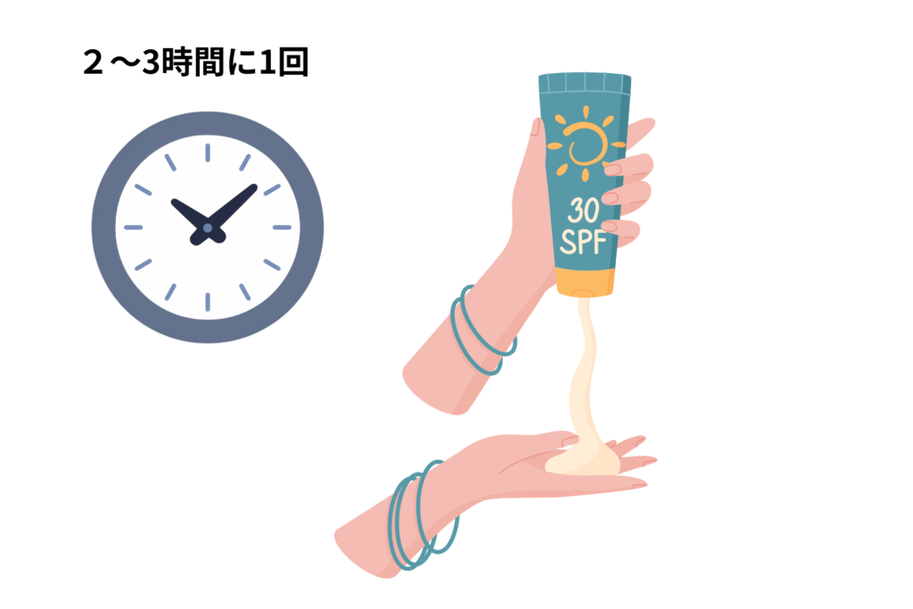 重ね塗りと塗り直しをする