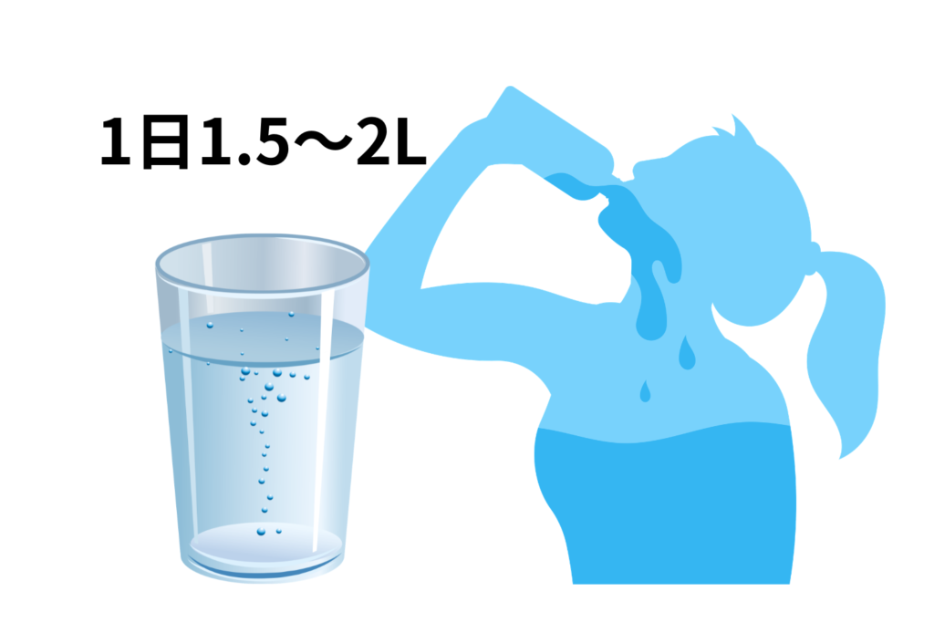水分不足は乾燥を悪化させる
