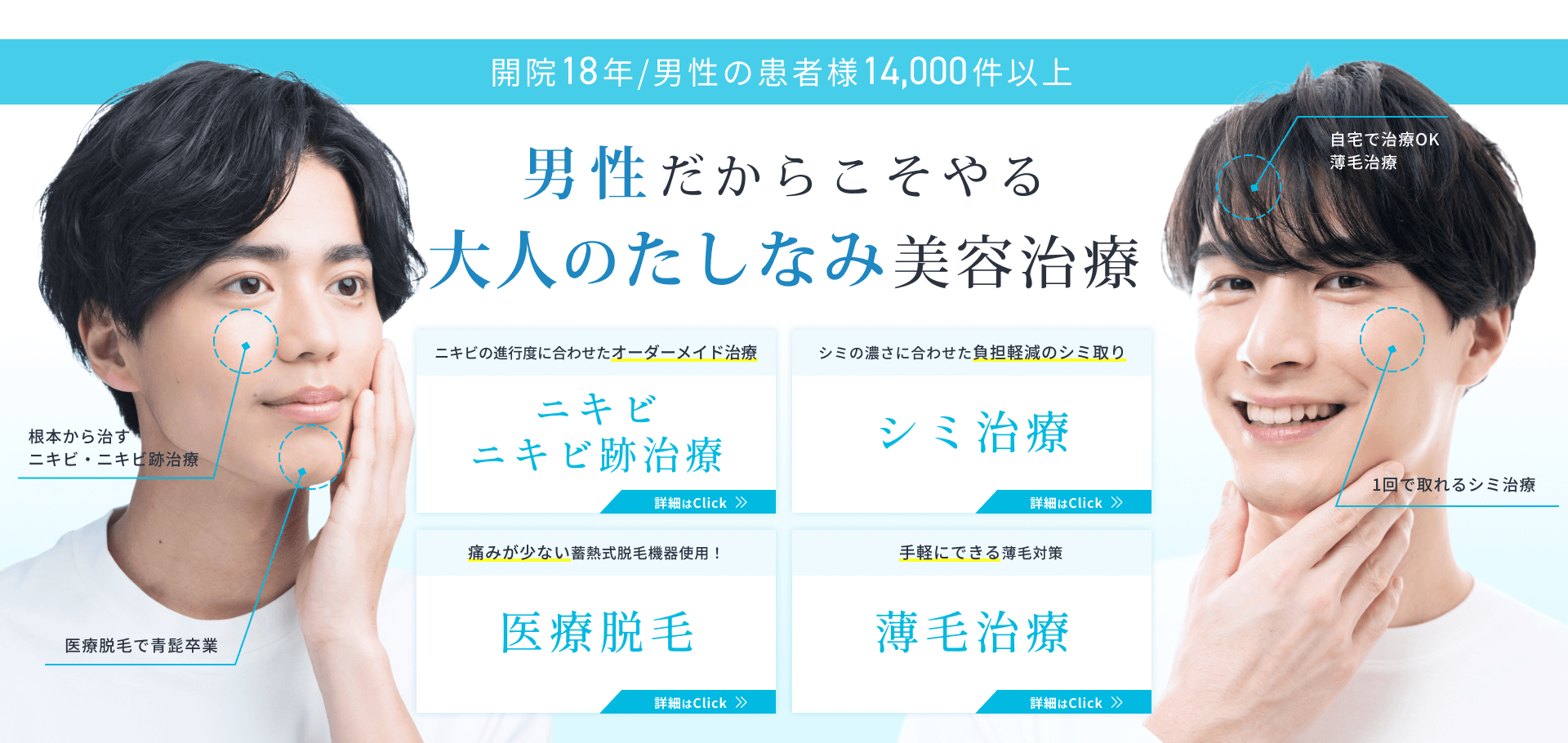 メンズ治療