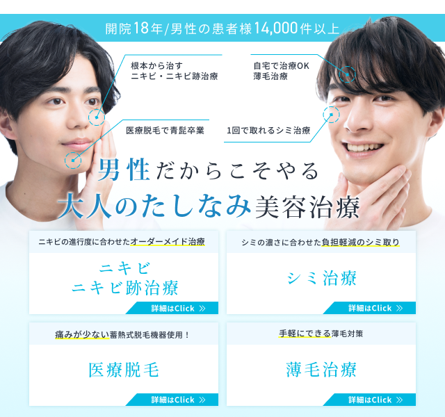 メンズ治療