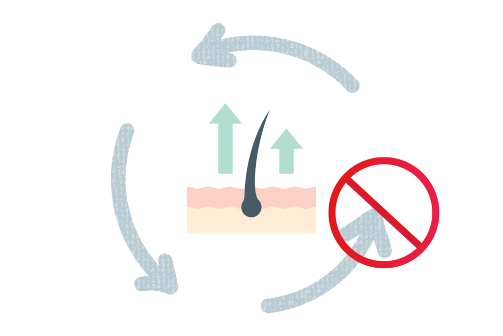 間隔が空きすぎると完了までの期間が長引きやすい