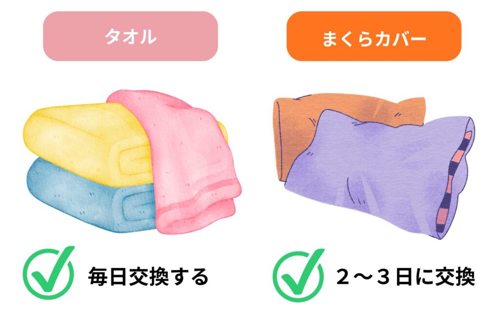 肌に触れるものを清潔にする