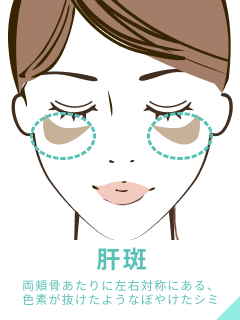 軽症の方