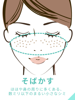 中等症の方