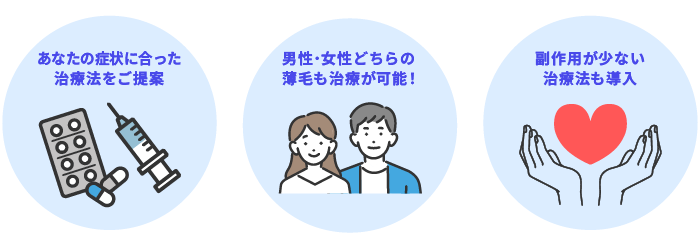 3つの理由