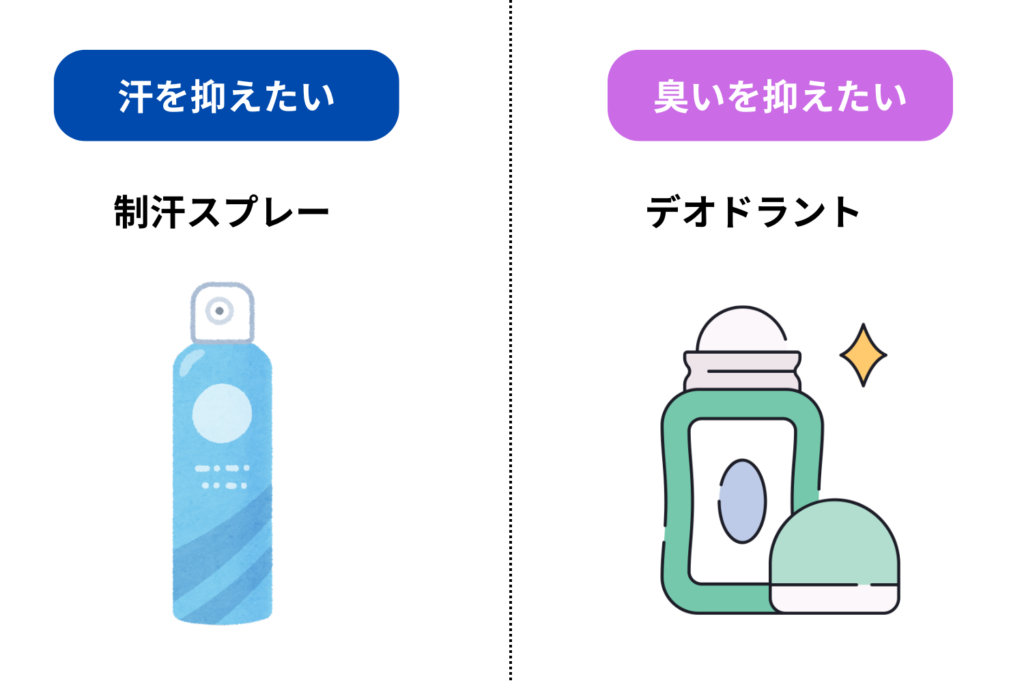 制汗剤やデオドラントを正しく使う