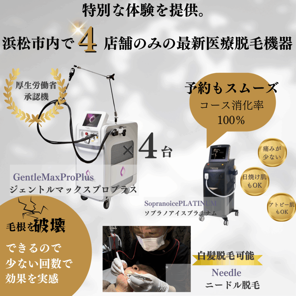 医療脱毛機器