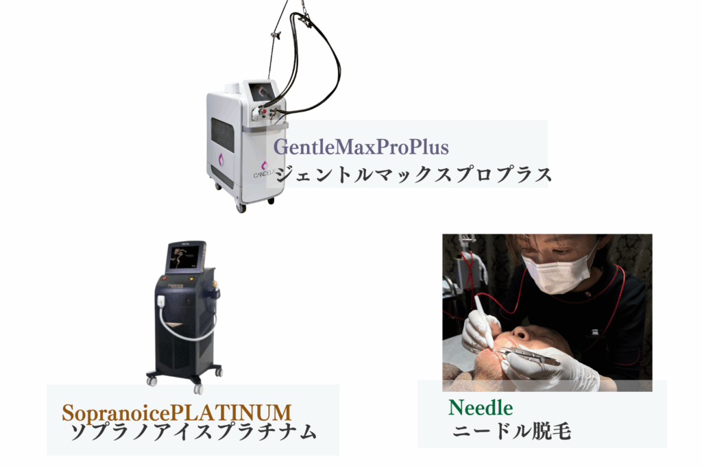 医療脱毛機器