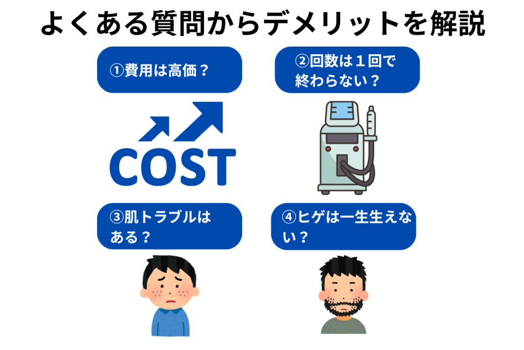 髭脱毛の主なデメリット