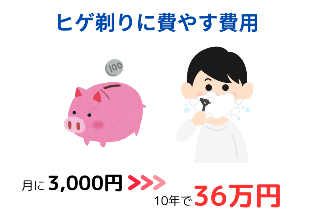 長期的には時間と費用の節約になる