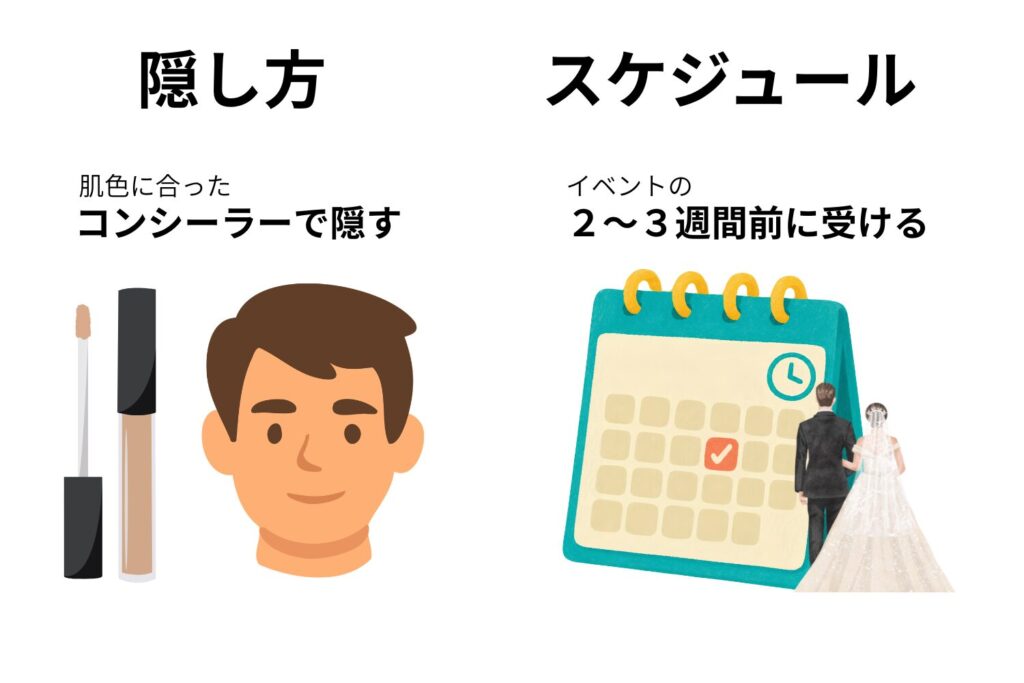 気になる間の隠し方と施術日の決め方