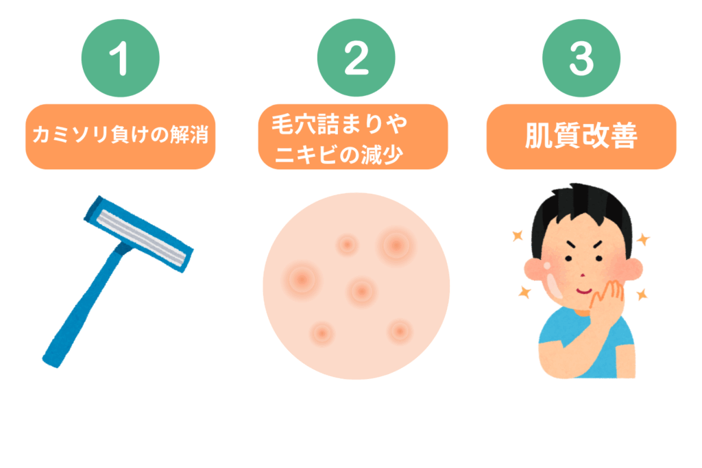 ヒゲ脱毛が肌トラブルを改善する可能性