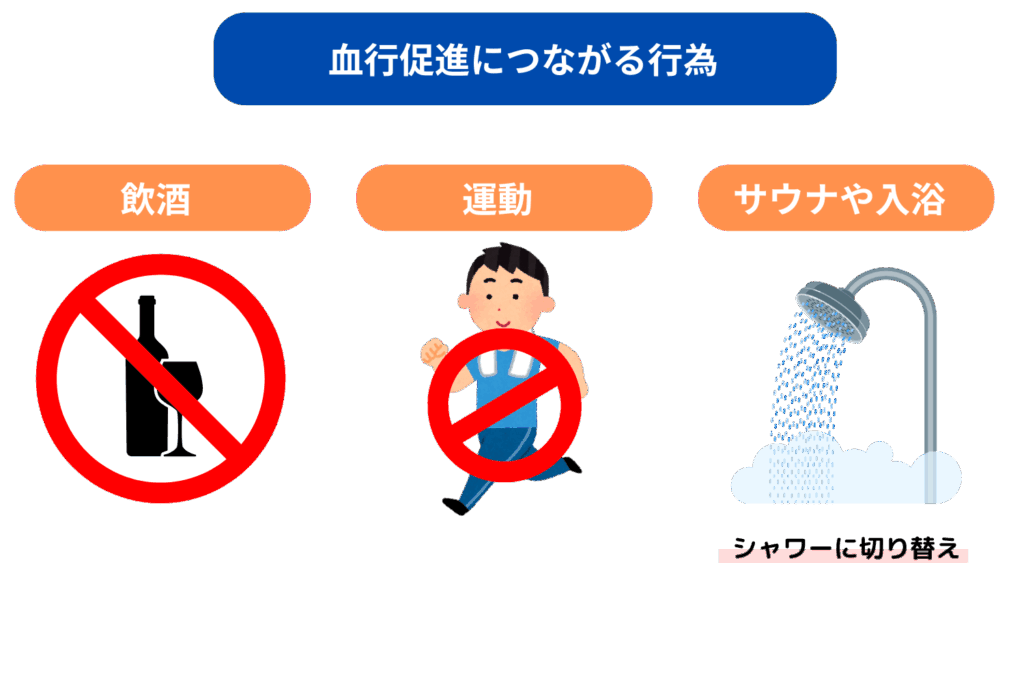 飲酒など血行促進につながる行為は避ける