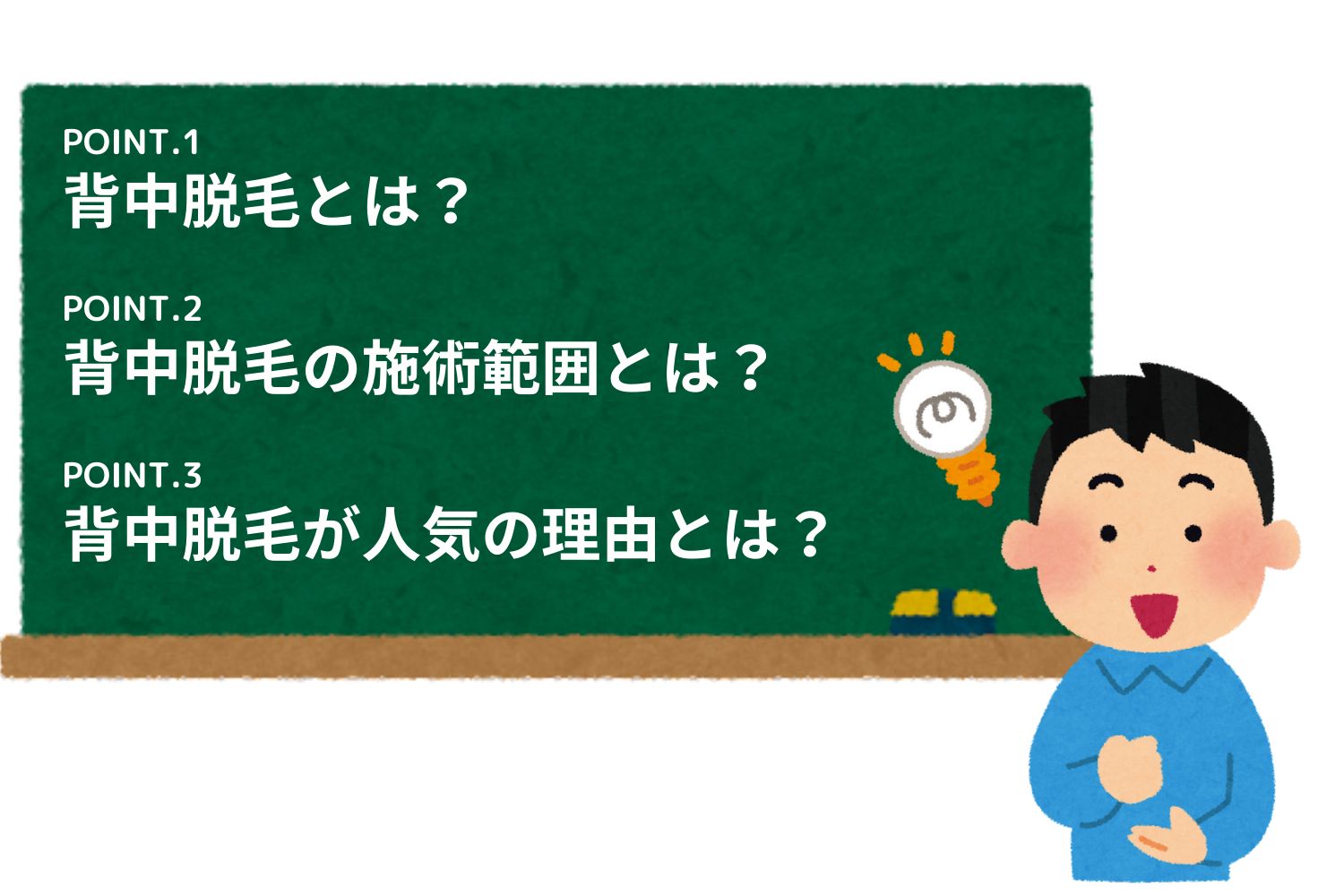 背中脱毛の基本情報