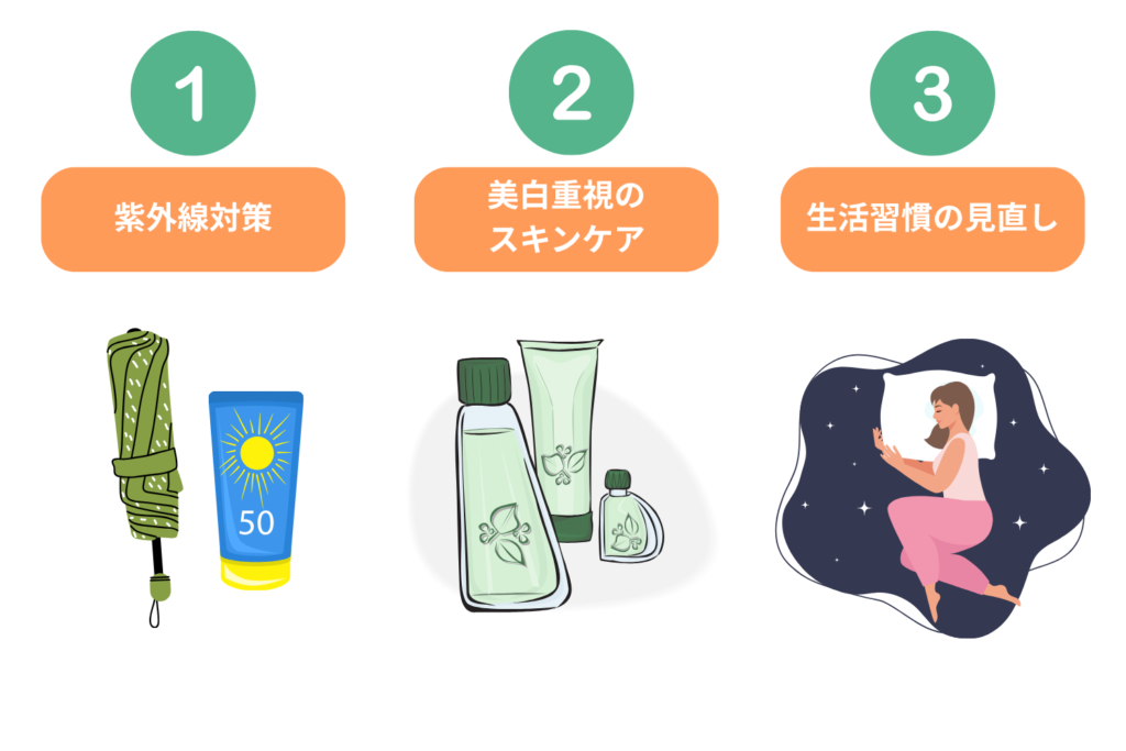 シミ再発防止のためのセルフケア