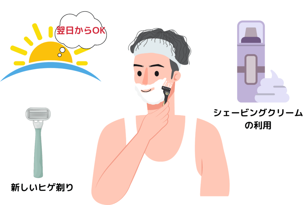 3.髭剃りは翌日から再開
