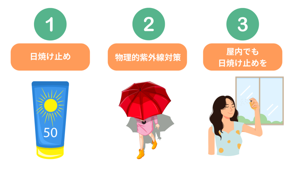 紫外線対策はシミ取り後の必須ケア