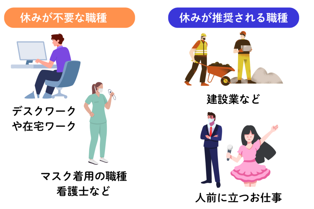 シミ取り治療後、仕事を休むべきか？
