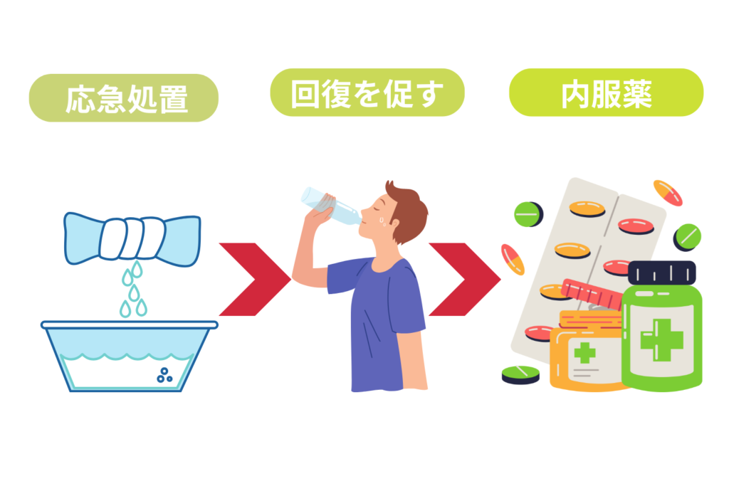 髭脱毛前後に日焼けした時の対処法