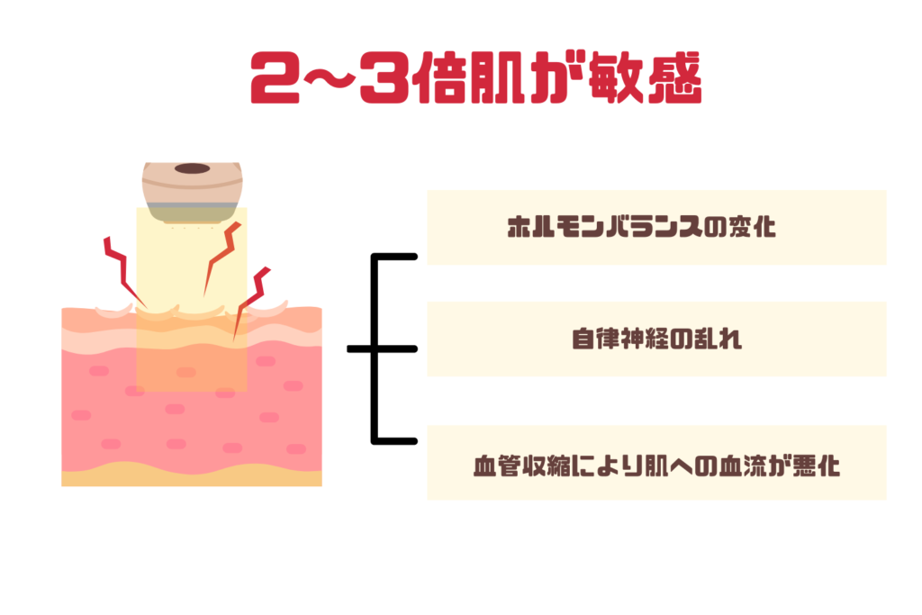 生理中は肌が敏感になりやすい