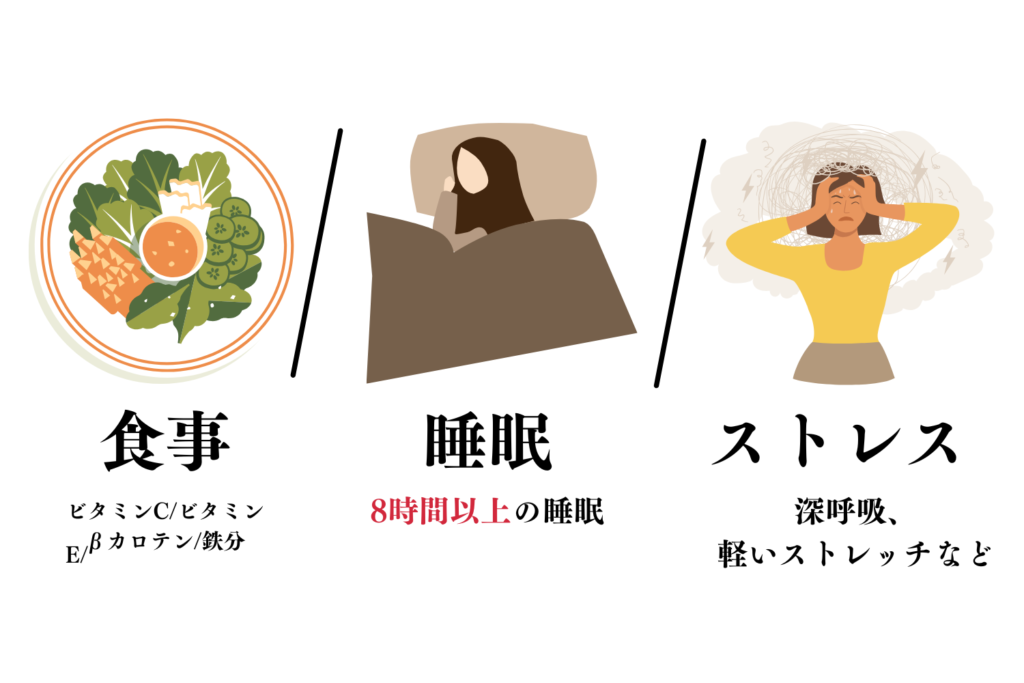 生活習慣の改善と食事
