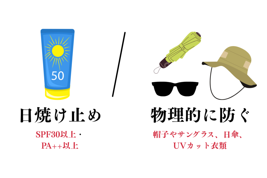 紫外線対策の徹底