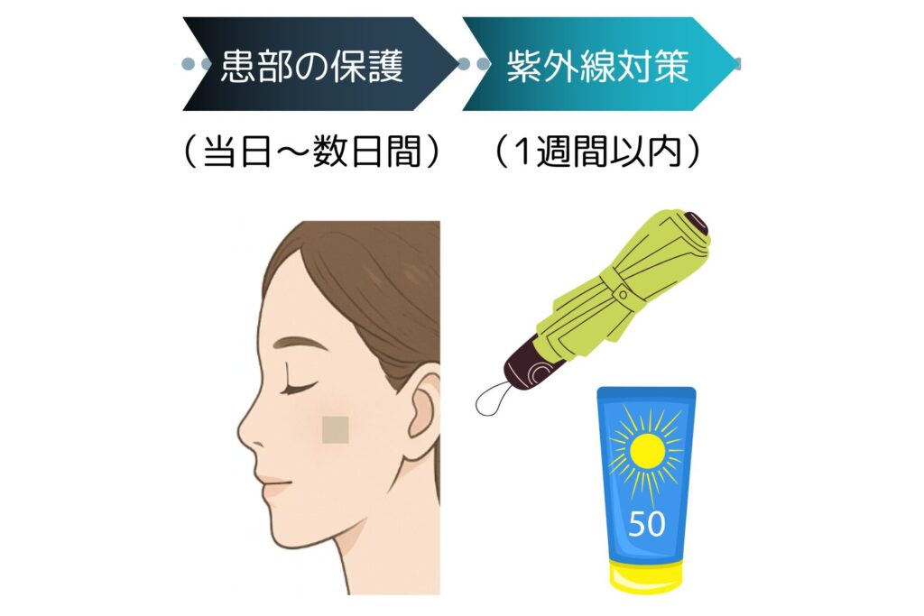 シミ取り後の具体的なアフターケア方法