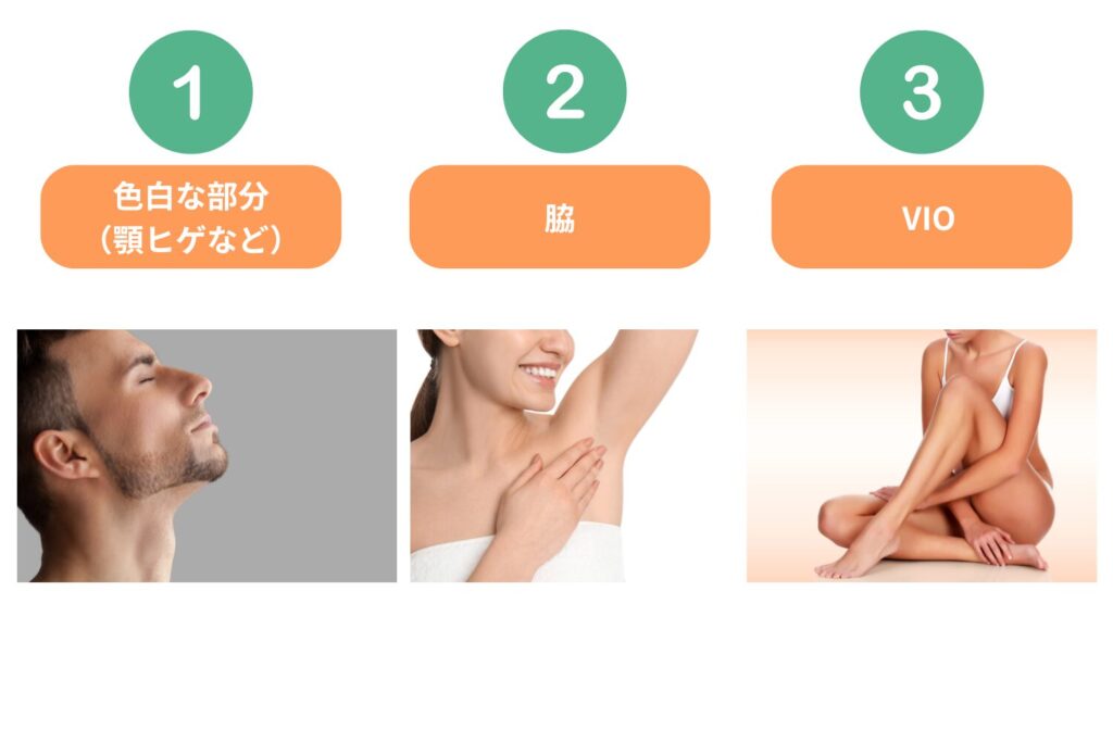 1回だけ試すのにおすすめの部位