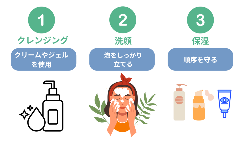 毎日の基本ケアでできること