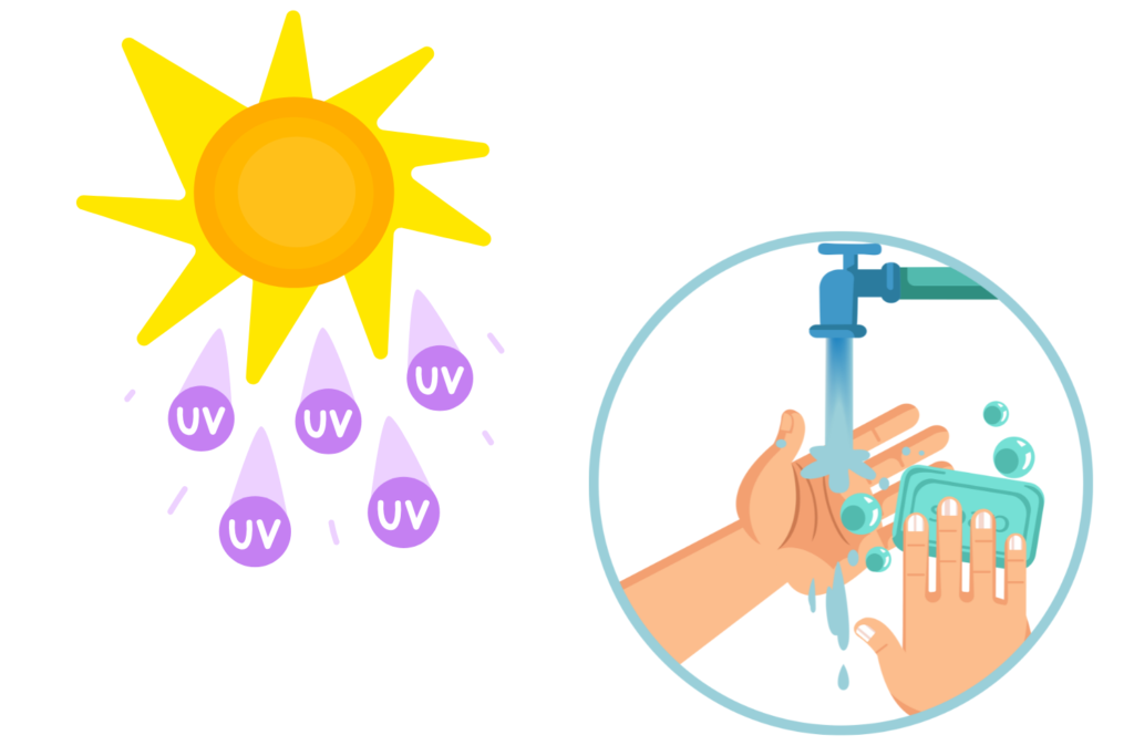 紫外線ダメージと日常の摩擦