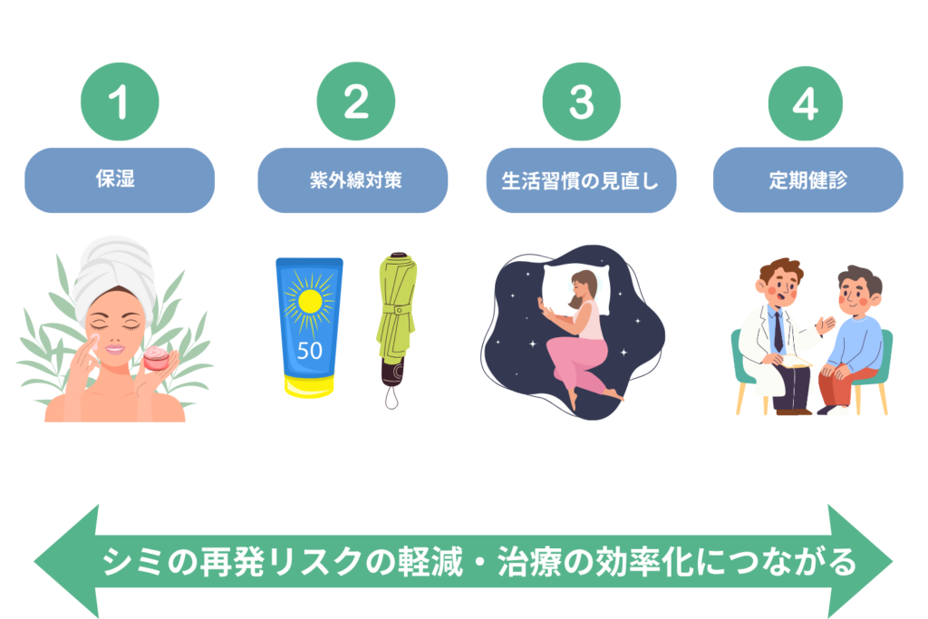 シミ取り治療後の注意点