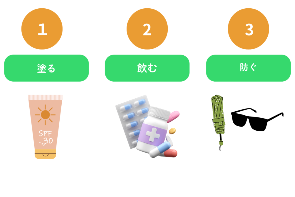紫外線対策の基本とおすすめアイテム