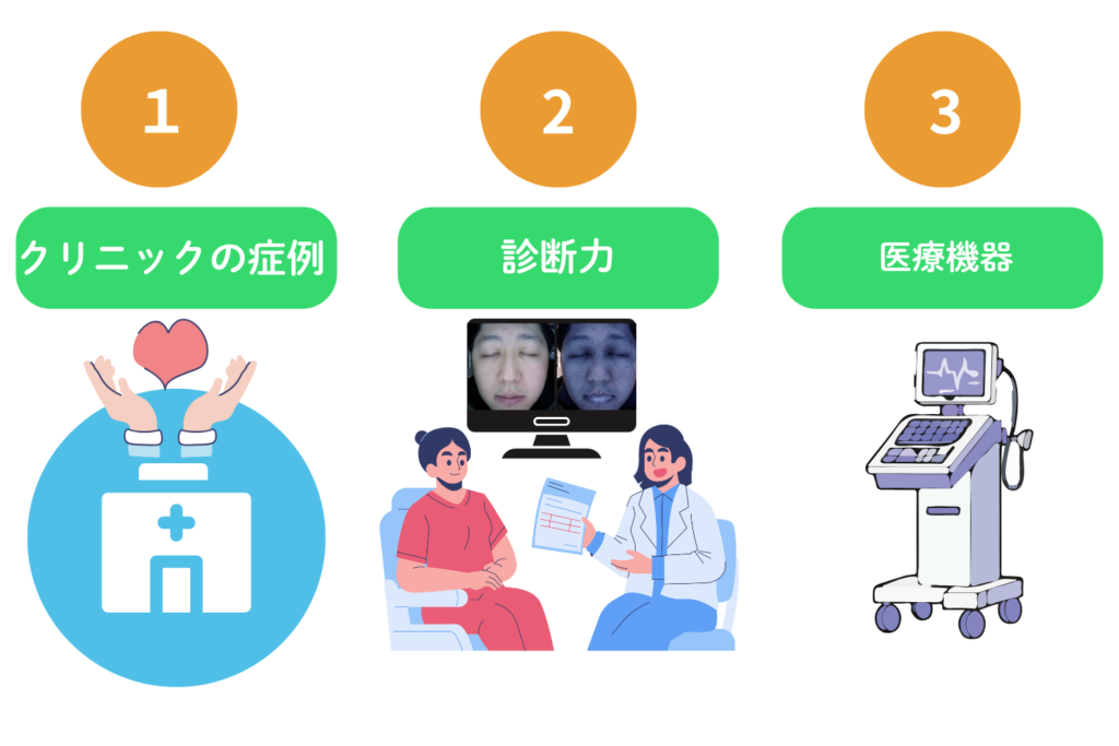 信頼できるクリニック選びで失敗を防ぐ