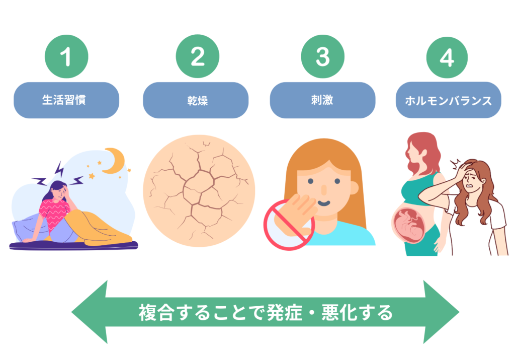 頬にできるニキビの原因とは?