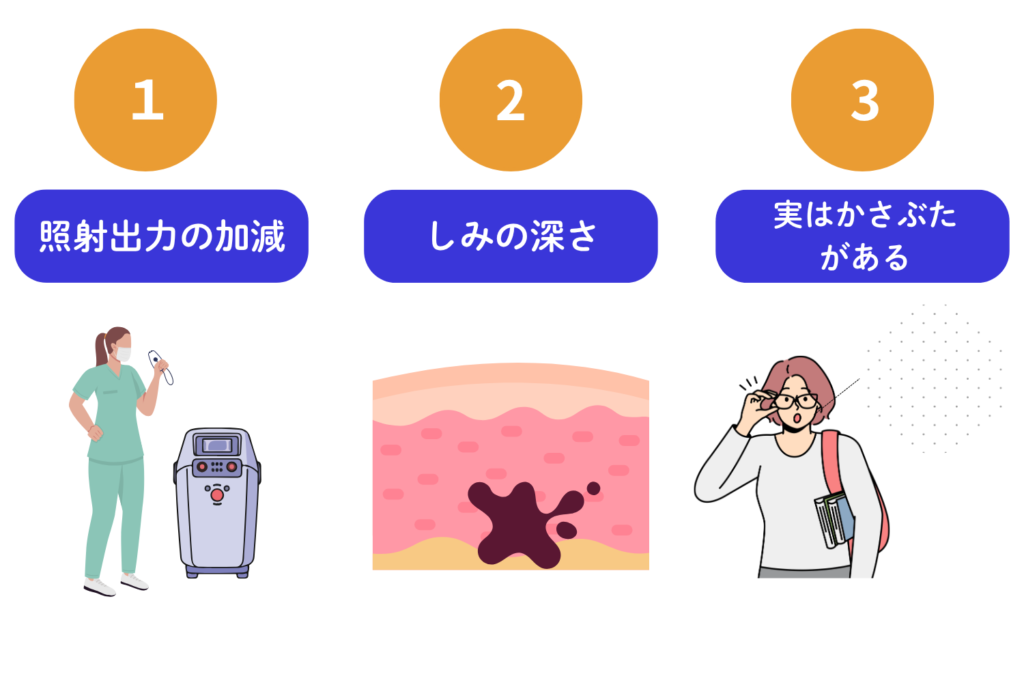 シミ取りレーザー後にかさぶたができない主な原因