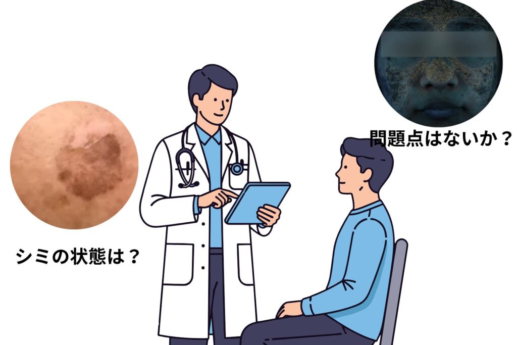 3.経過観察の徹底【3カ月おきの医師診断】