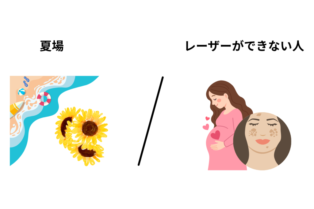 シミ取りレーザーをしないほうがいい場合