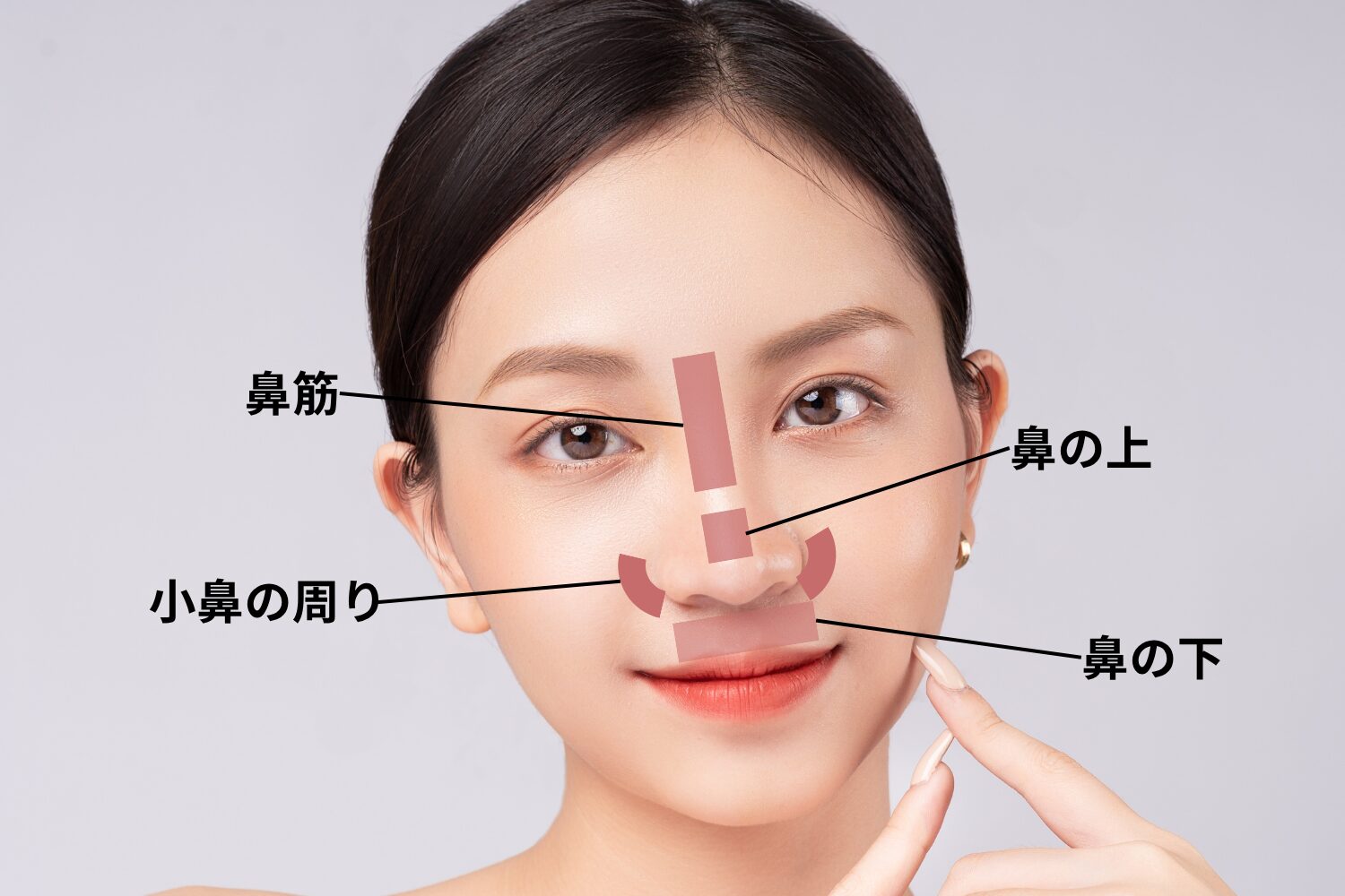 鼻ニキビの原因は?場所によっても違う?対処法も紹介