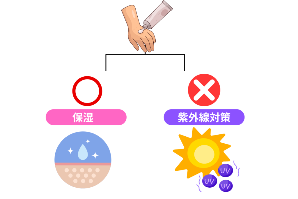 ハンドクリームだけでは防げない理由