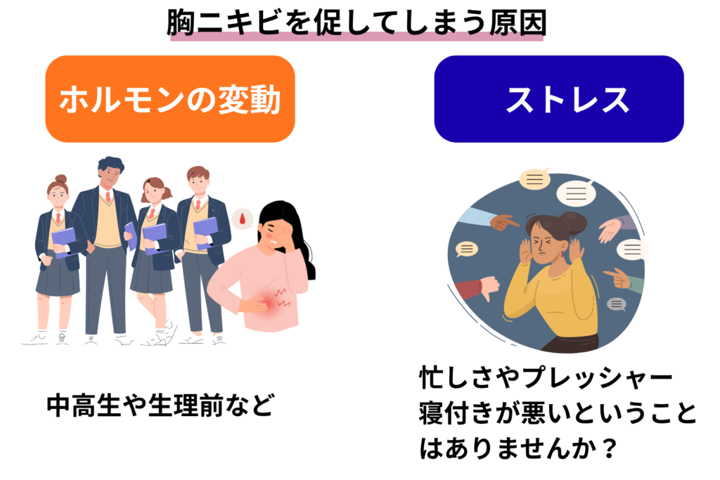 ホルモンバランスの乱れやストレスの影響