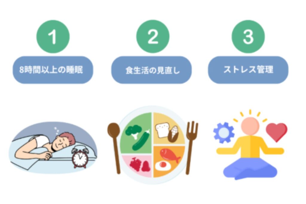 生活習慣の見直し