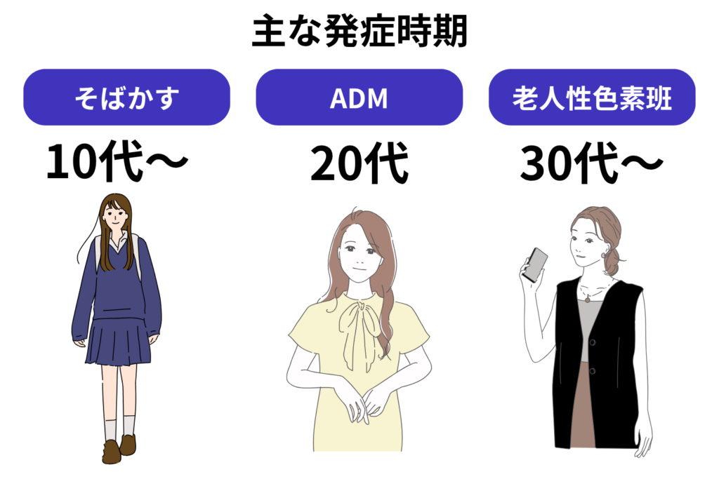 ADMとそばかす・老人性色素斑の違い