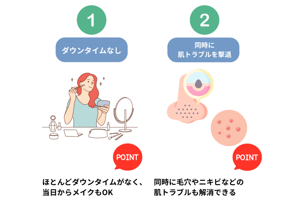 シミ取りでピーリングが選ばれる理由