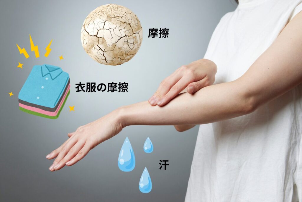 腕は炎症が起こりやすい部位