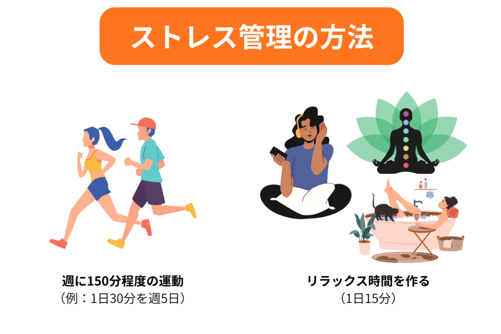 ストレスケアと運動で代謝を高める