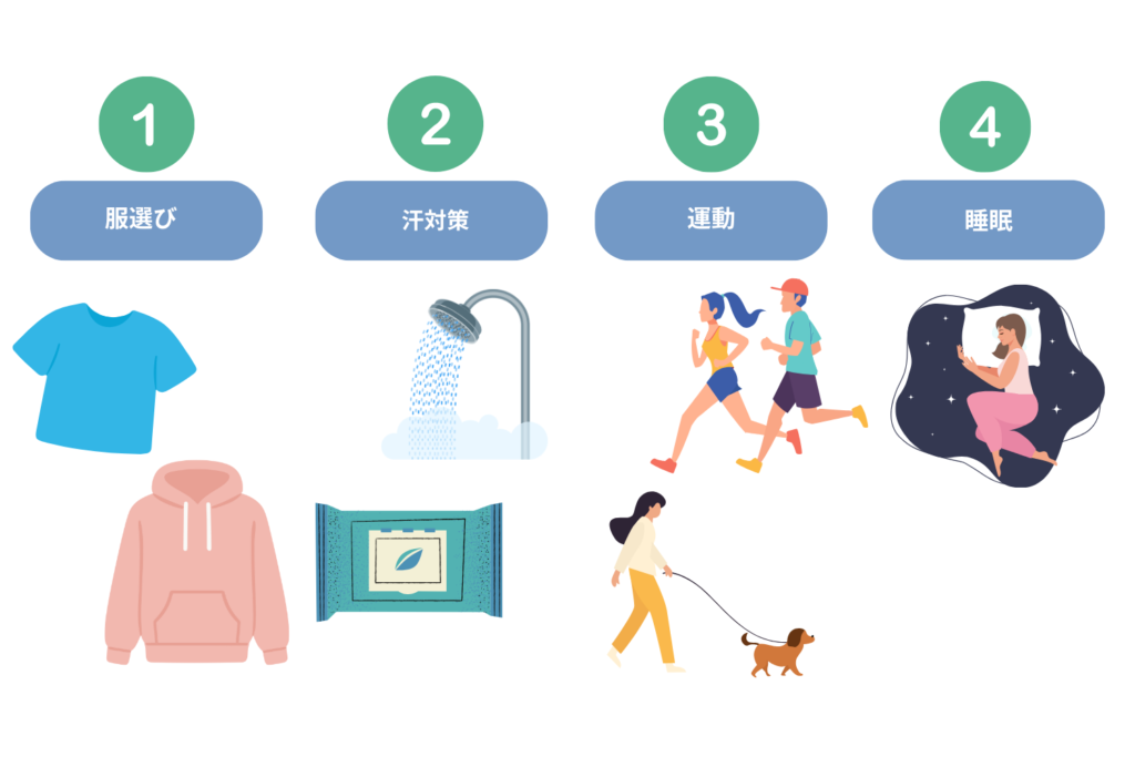 再発を防ぐ生活改善