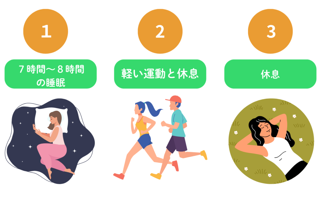 生活習慣の見直し